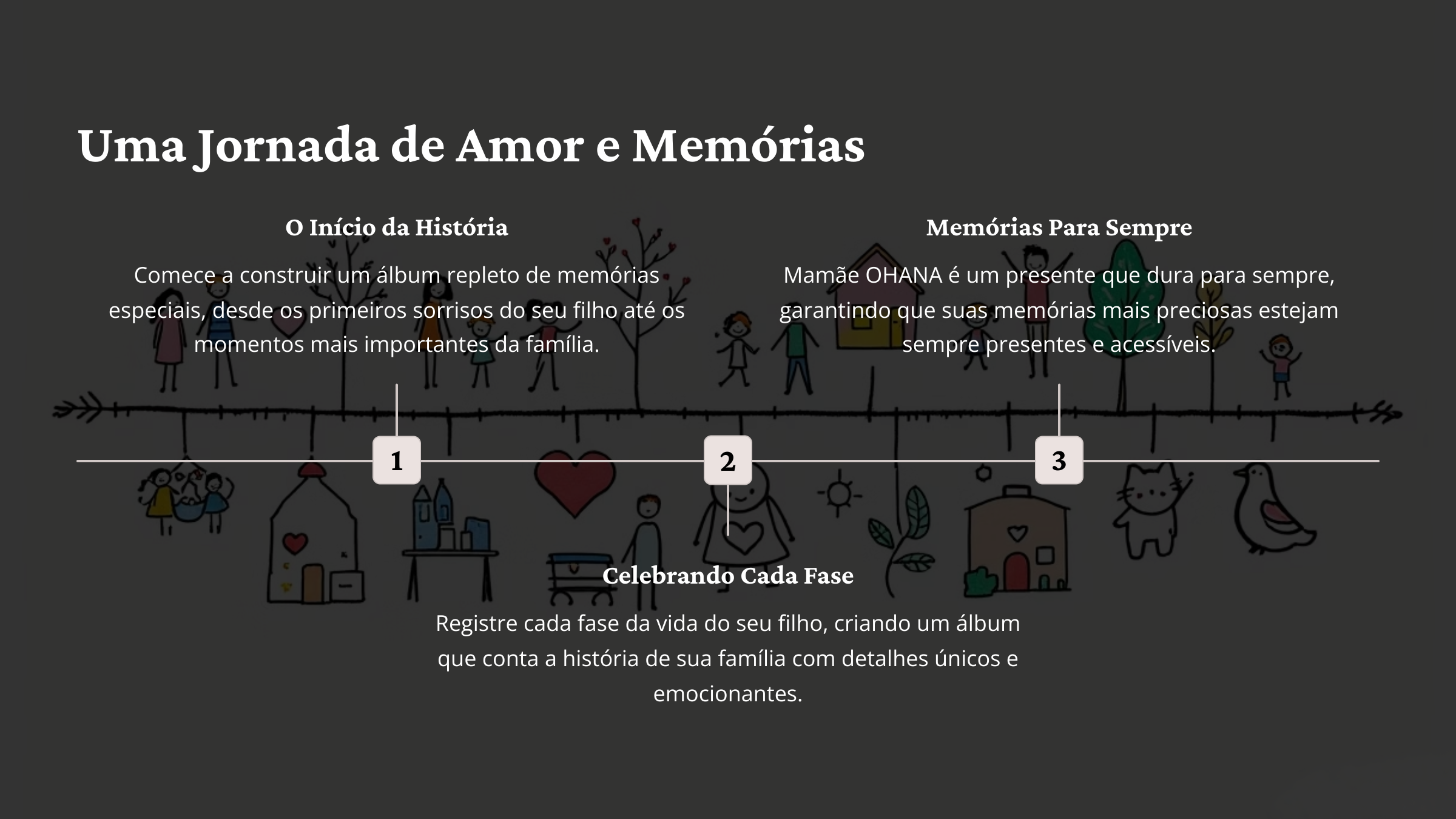 5_Uma-Jornada-de-Amor-e-Memorias